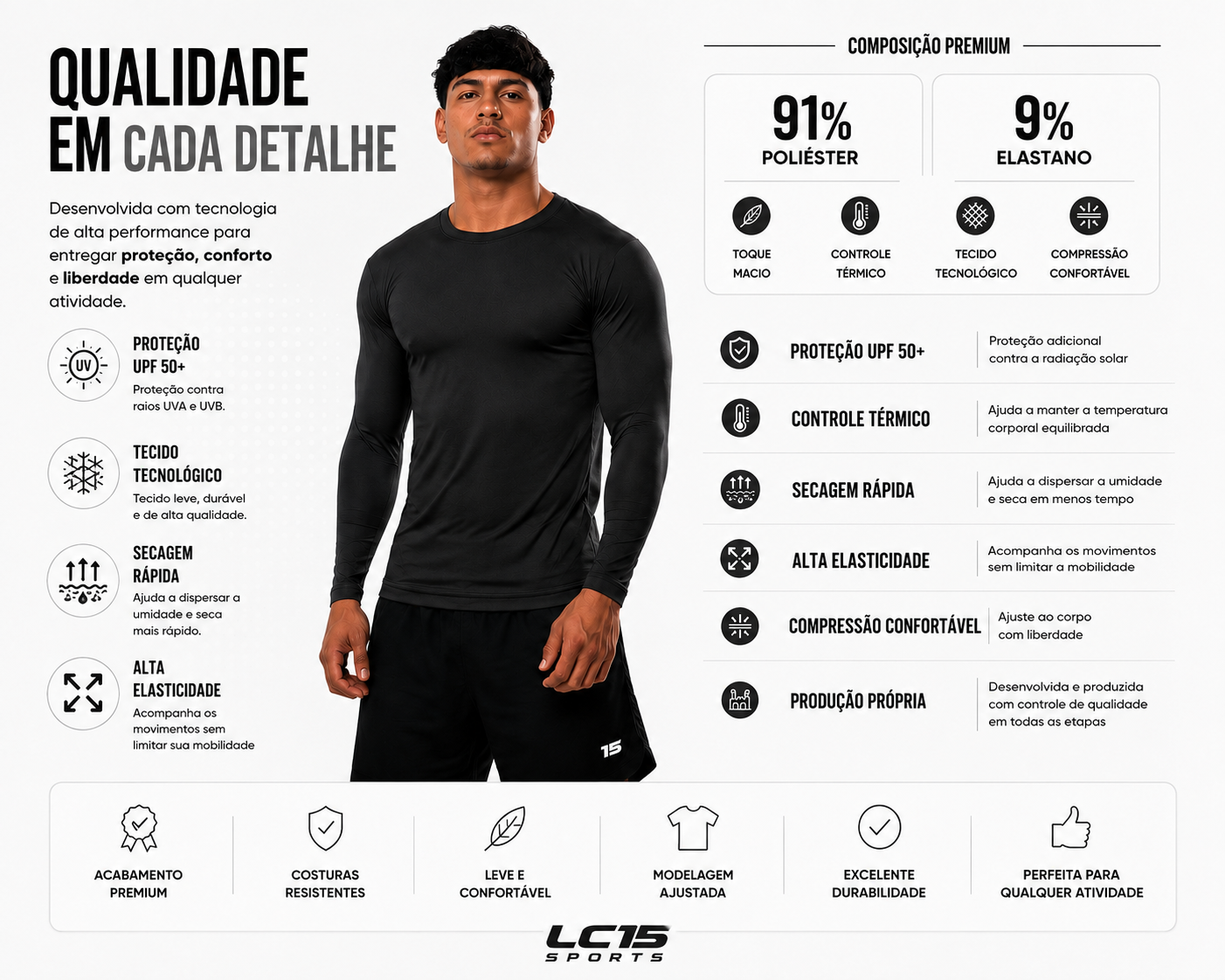 Tecnologia e composi&ccedil;&atilde;o da camiseta Poliamida Premium LC15 Sports
